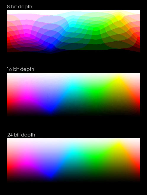 bit depth